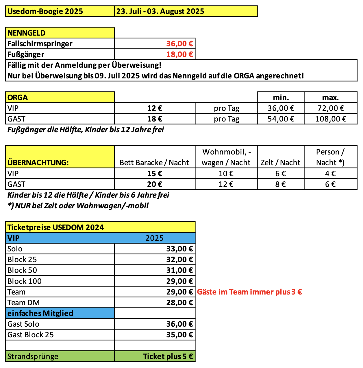 Preisliste Usedom 2025
